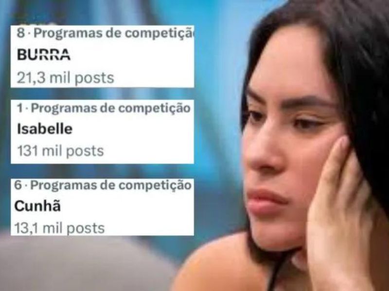Foto: Reprodução Rede Globo / Rede X